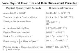 Some Dimensional Formulae General