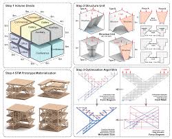 innovative timber structure design