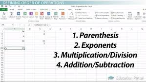 Defining Order Of Operations In Excel