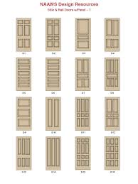 American Architectural Woodwork Standards