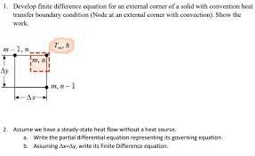 Finite Difference Equation