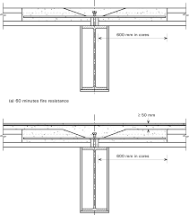 1 detailing measures for hollow core