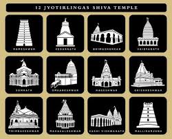 South Indian Temple Vector Art Icons