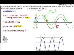 Graphing Sine And Cosine With Amplitude