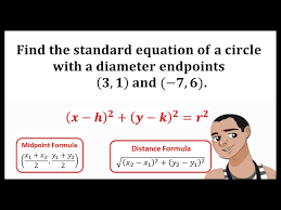 Finding Standard Equation Of Circle
