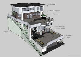 House Slope House Slope House Design