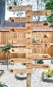 Rustic Garden Signpost Signs