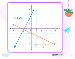 What Are Parallel And Perpendicular