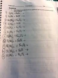 Net Ionic Equations