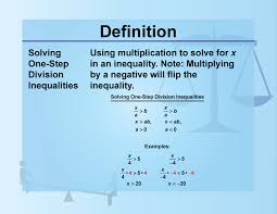 Definition Inequality Concepts