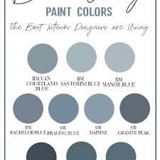 The Best Light Green Paint Colors To