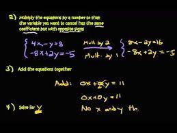 Equations Addition Method