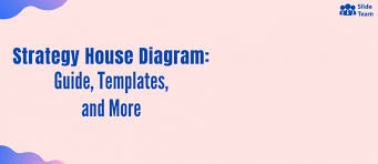 Strategy House Diagram Ppt Templates