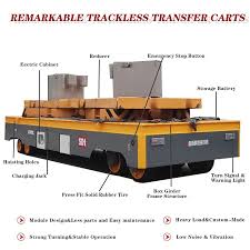 china customized 50 tons transfer cart