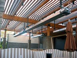 Infrared Patio Heater Archives