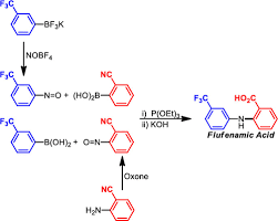 Synthesis Of Flufenamic Acid An