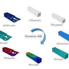 cantilever beam with abaqus