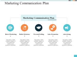 Marketing Communication Plan Ppt