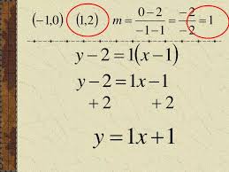 Ppt Finding The Equation Of A Line