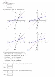 Consider The Following Function F X