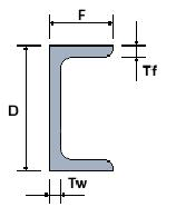 stainless structurals ham steel