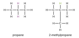 Hydrocarbons Chemistry