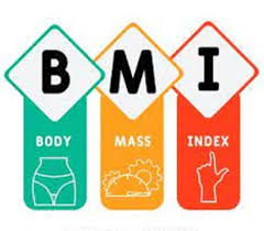 Cdc Bmi Calculator Check Your Health Weight