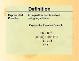 Definition Exponential Concepts