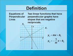 Definition Linear Function Concepts