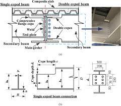 performance of single coped beam with