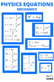 Physics Equations Mechanics Basic