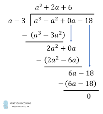 Solving A Simple Cubic Equation Mind