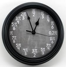 Calculus Math Clock Unit Circle In