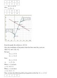 Ncert Solutions Class 10 Mathematics Rd