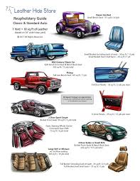 Automotive Upholstery Yardage Chart