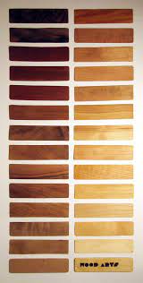 Wood Color Chart By Laszlo Sandor Via