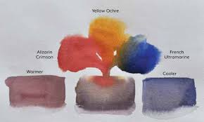 What Colors Make Gray Color Mixing