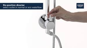 18 Shower System