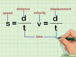 To Memorize Math And Physics Formulas