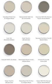 Interior Paint Color And Color Palette