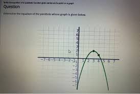 Equation Of A Quadratic Function Given