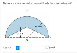 Calculate The Polar Moment Of Inertia