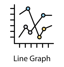 Two Trending Graph Lines Showing Some