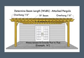 pergola rafter spacing at pergola depot