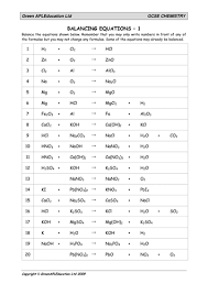 Free Chemistry Balancing Equations