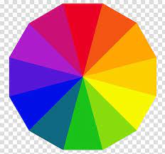 Color Wheel Harmony Color Theory