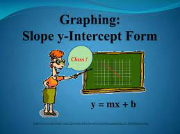 Ppt Graphing Slope Y Intercept Form