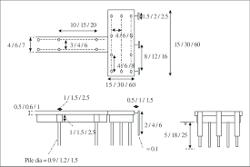 typical jetty dimensions min most