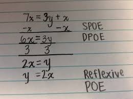 Chapter 1 Linear Equations Sections 1