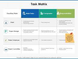 Task Matrix Project Employee Ppt